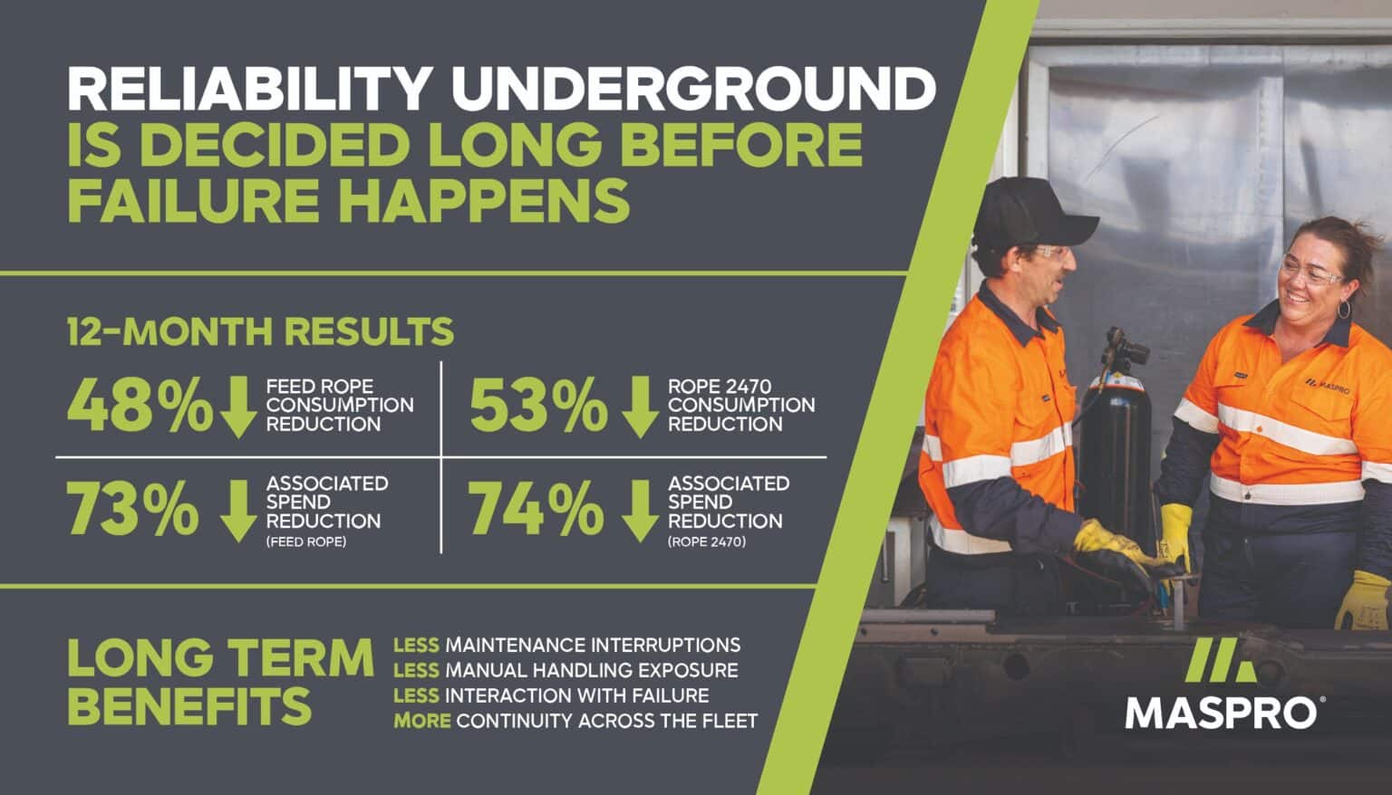 The reliability issue miners overlooked - Australian Mining